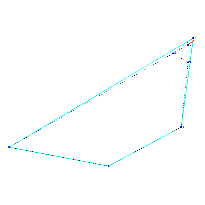 Flugauswertung